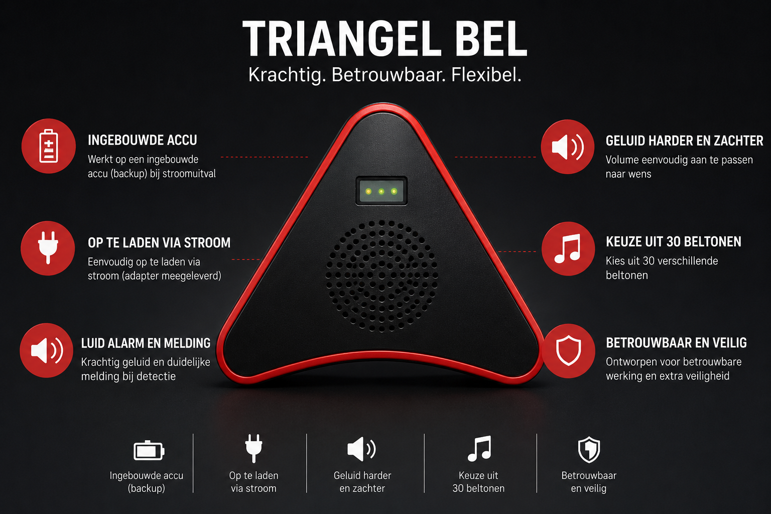 Triangel Bel