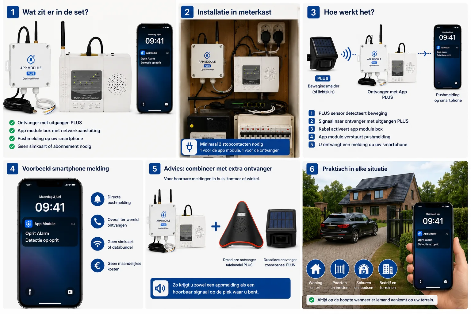 hoe-werkt-opritverklikker-met-smartphone-app
